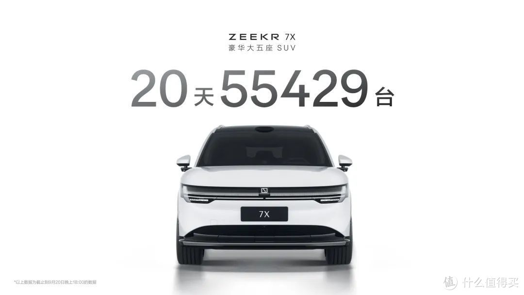 22.99 万起，7X 能成为极氪的下一个爆款吗？